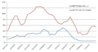 NORFED premium 4q2012.jpg