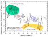 619px-Elemental_abundances.svg.png