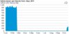 nat-gas-libya-imports.jpg