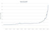 bitcoingraph_2526754b.jpg