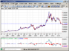 silver_macd.png