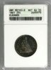 1861 25c UNC DETAILS NET AU-55 ANACS c.jpg