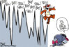 Gold Market buy sell buy sell 50 pcnt.jpg
