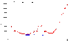rd92-pres.gif