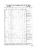 Foreign Coins Struck at US Mints CWNA article with table-page-004 (1).jpg