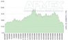 Chart_Silver_1%20Year.jpg
