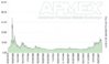 Chart_Silver_30%20Year.jpg