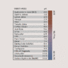 ph scale.gif
