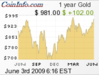 gold_year.png