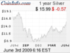 silver_year.png
