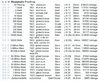 westfalen data.jpg