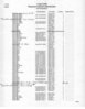 Nelson Inventory Sheet 2.jpg