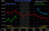 gold spot chart Jan 20 2009.gif