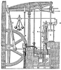 SteamEngine_Boulton&Watt_1784.png