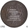 1793 28              K S-12, S-15 DIAGNOSTICS.jpg