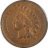 coppersmith