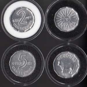 Uruguay Aluminum
