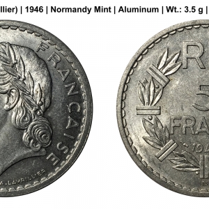 Curtisimo's World Coins
