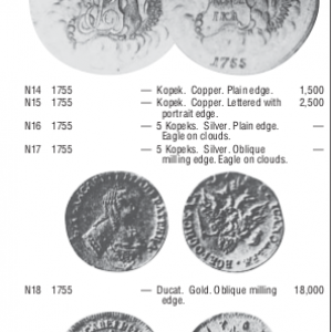 Russian Coins copper 1755