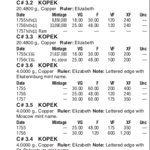 1 Kopek coins section-1755