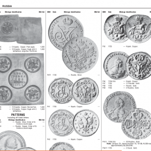 Novodels-plate money.
