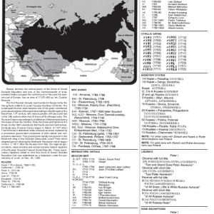 RUSSIAN Coins info.