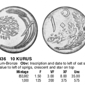 1926, 1928 10 kurus info.