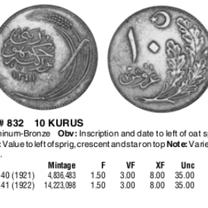 KM-832, 10 KURUS