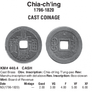 Chia-Ching