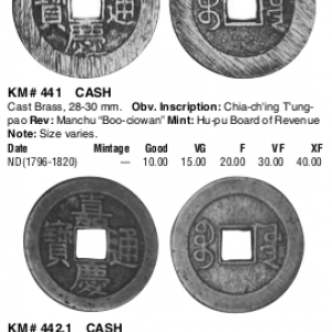 Cast-brass