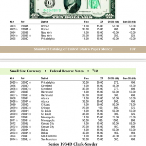 10bill info.