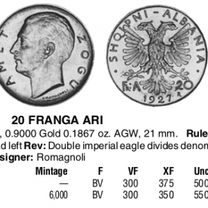 1926-1927 Albania Zogu.